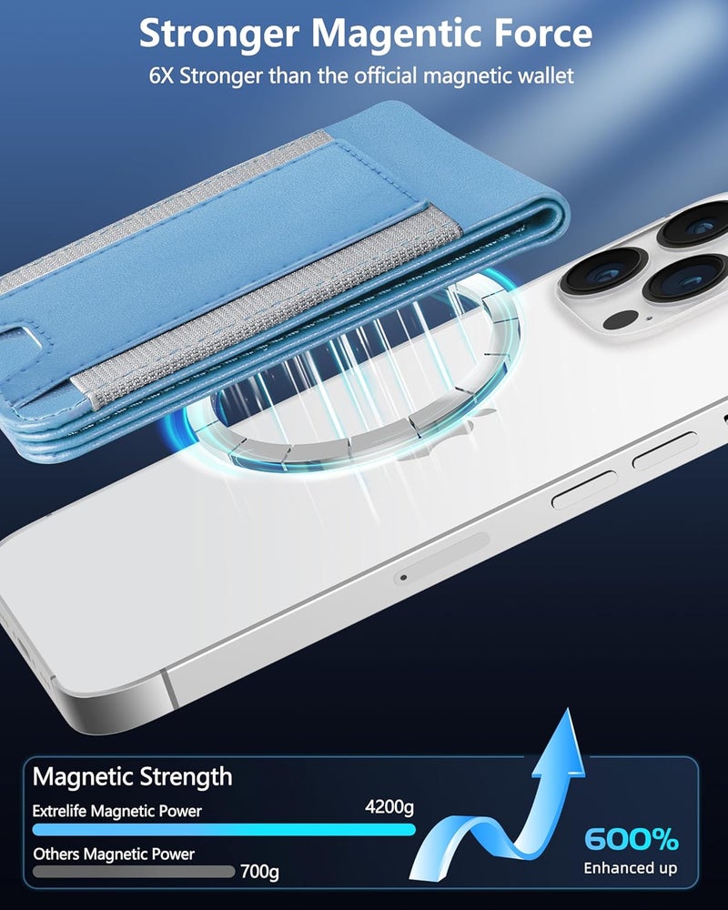 ExtreLife 2-in-1 Magsafe Wallet, Adjustable Stand and Open ID Window, Magnetic Wallet for iPhone 17/16/15/14 Pro Max/14 Pro/14/14 Plus/13/12 Series, 9 Cards, Light Sky Blue - Image 4